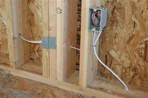 electric outlet box installation|installing electrical box on drywall.